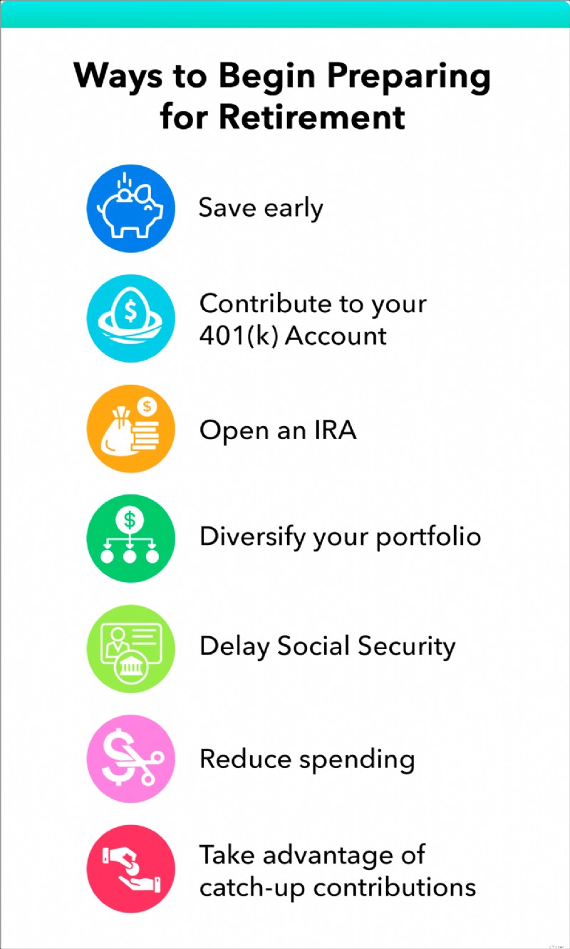 Retirement Savings Calculator: How Much Do You Really Need?