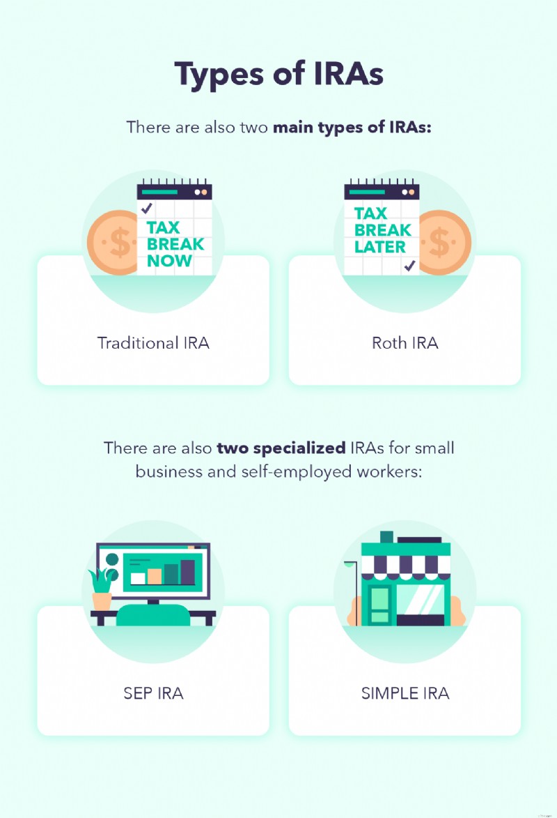 IRA vs. 401(k): Which Retirement Account is Right for You?