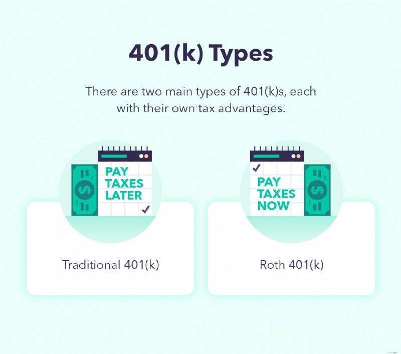 IRA vs. 401(k): Which Retirement Account is Right for You?
