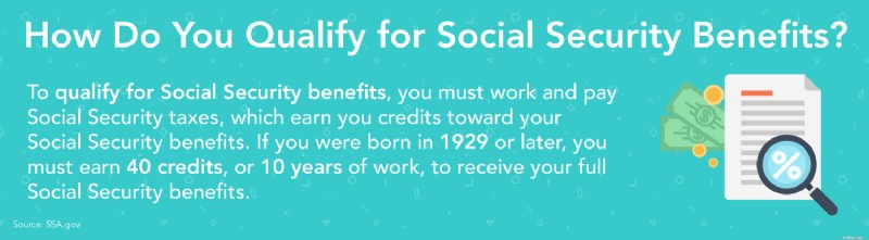 Understanding Social Security Benefits: A Comprehensive Guide