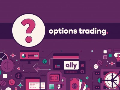 Options Trading for Beginners: A Comprehensive Guide to Options Investing
