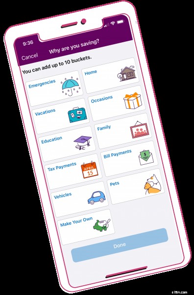 Smart Savings Tools: Achieve Your Financial Goals with Ally Bank
