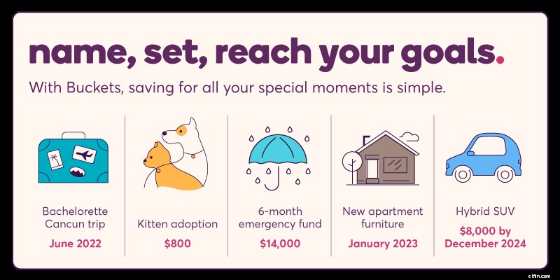 Achieve Your Dreams: Smart Financial Goal Setting for Life s Milestones