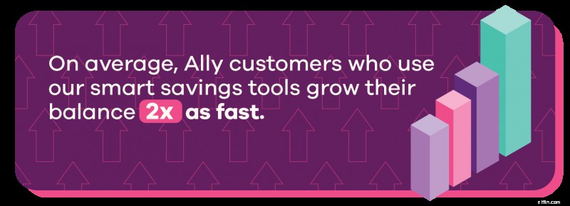 Smart Savings: How to Use Your Calendar to Reduce Big Purchase Costs