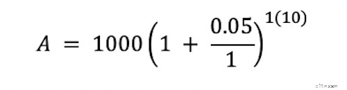Compound Interest Calculator & Retirement Savings Explained