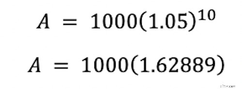 Compound Interest Calculator & Retirement Savings Explained