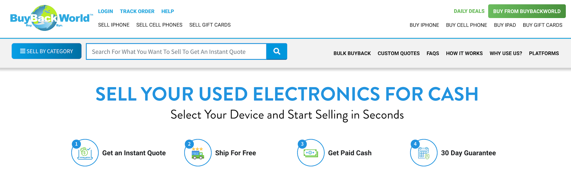 Proven Ways to Make Money Online: A Beginner s Guide