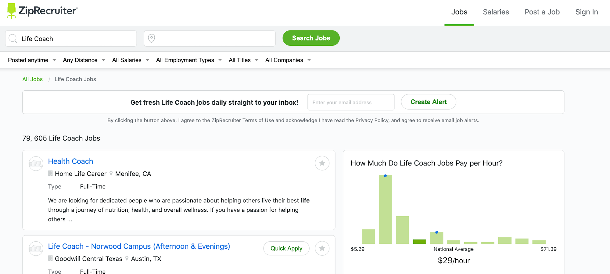 Proven Ways to Make Money Online: A Beginner s Guide