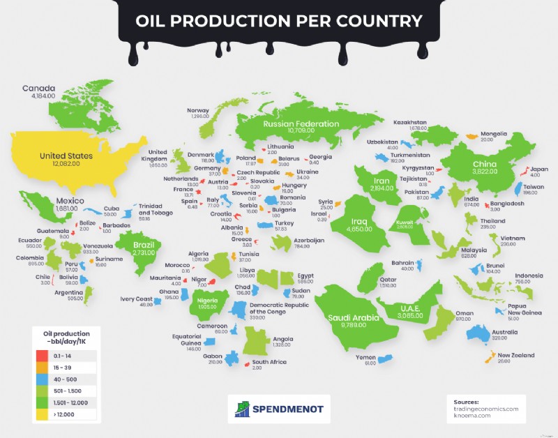 Global Oil Production by Country: A Detailed Map & Analysis