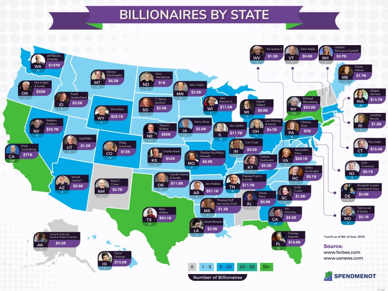 US Billionaires by State: A Comprehensive Overview - Wealth Distribution