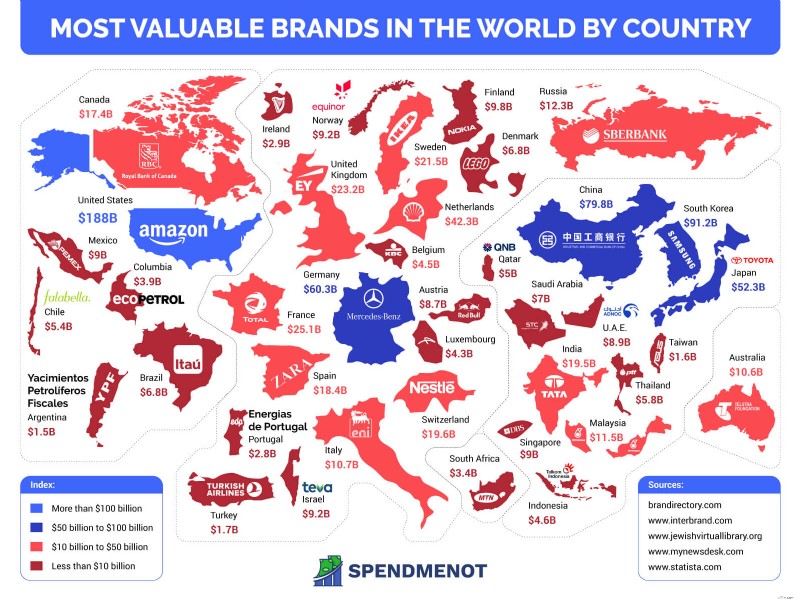 Global Brand Value Ranking: Top Brands by Country (2020)