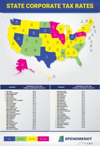 Corporate Tax Rates by State: A Comprehensive Guide for Business Owners