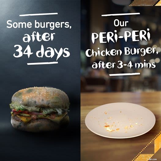 Fast Food Industry Statistics & Trends (2024 Update)