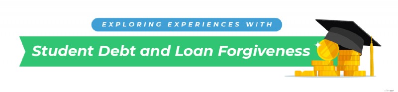 Student Loan Forgiveness: What Democrats Are Proposing