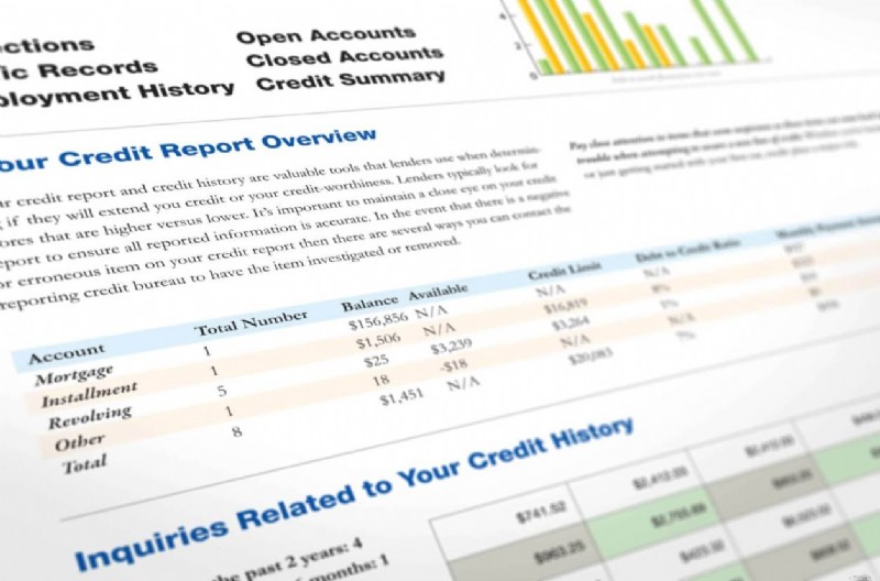 Understanding Credit Accounts & Your Credit Score: A Comprehensive Guide