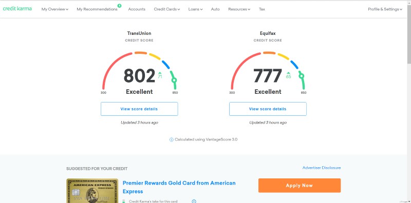 Credit Karma Review 2024: Free Credit Scores & Credit Monitoring