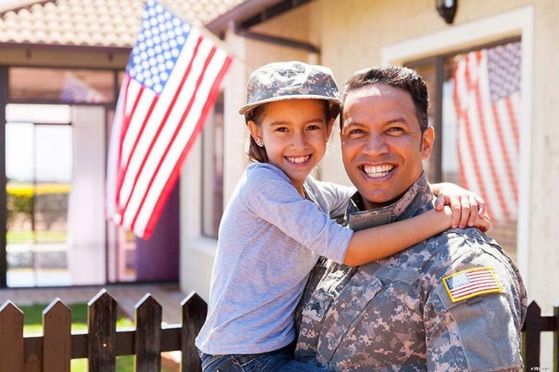 VA Loans for Bad Credit: Your Guide to Homeownership