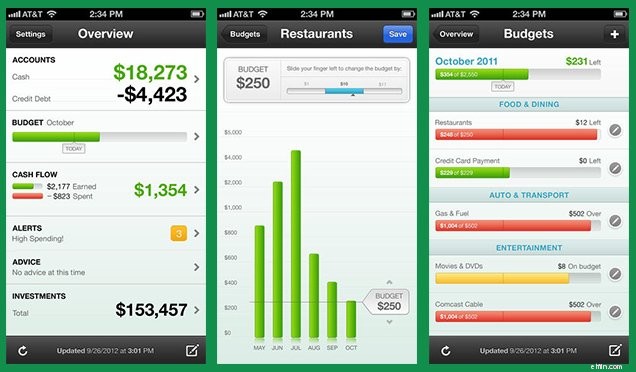Top 7 Personal Finance Apps: Reviews & Comparison (2024)