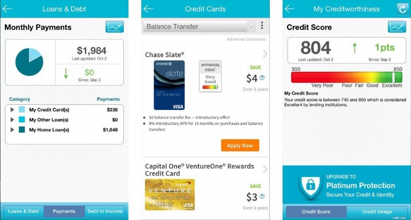 Top 7 Personal Finance Apps: Reviews & Comparison (2024)