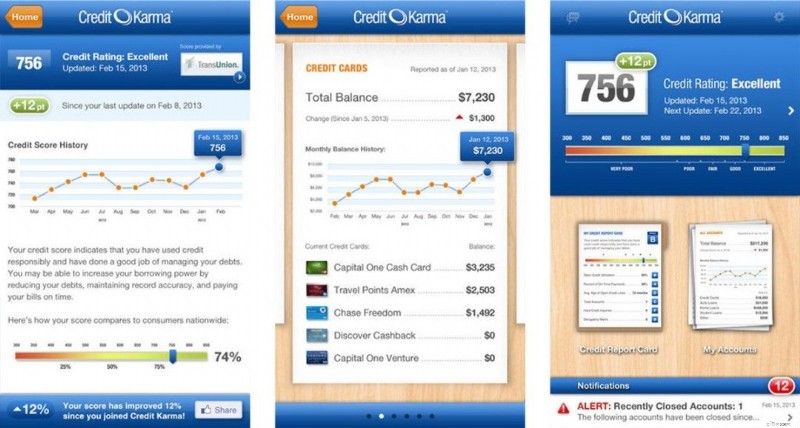 Top 7 Personal Finance Apps: Reviews & Comparison (2024)