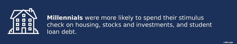 COVID-19 Stimulus Checks: How Americans Are Spending Relief Funds