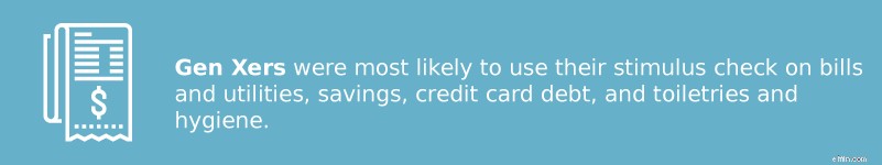 COVID-19 Stimulus Checks: How Americans Are Spending Relief Funds
