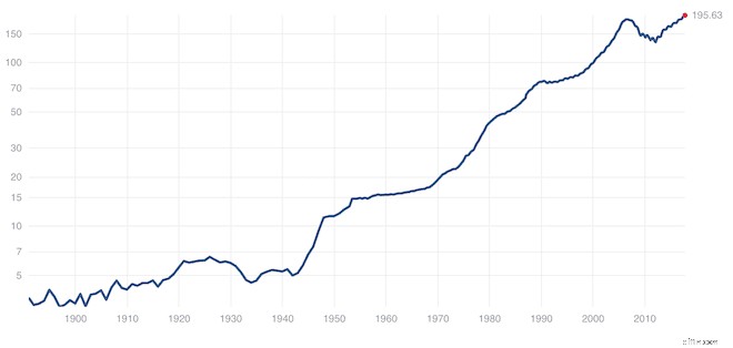 Avoid Costly Mistakes: How to Prevent Buying a Money Pit Home