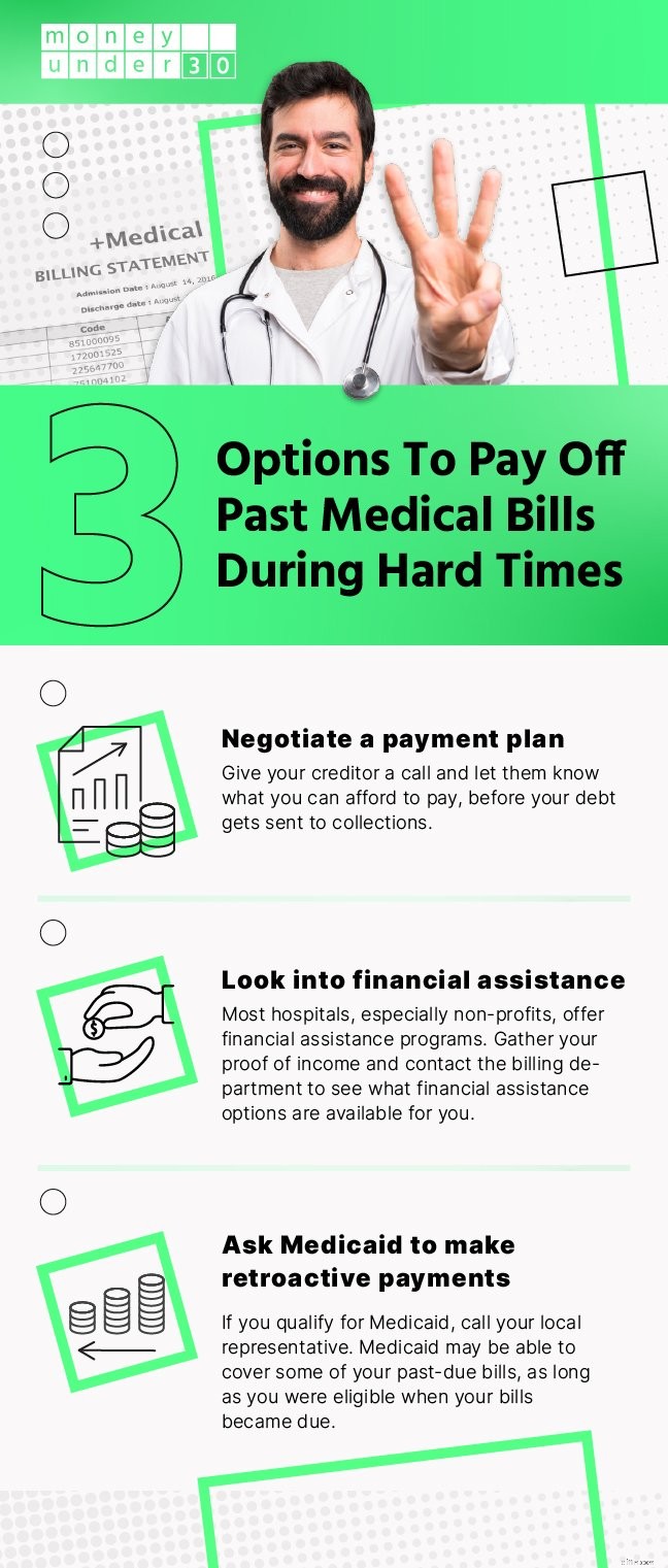 Navigating Unexpected Medical Bills: Strategies for Affordable Healthcare