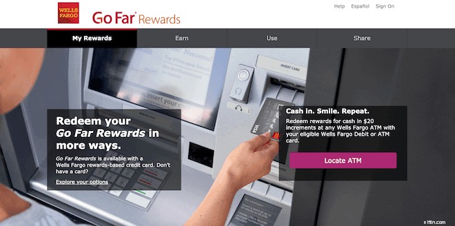 Wells Fargo Credit Cards: Unique Benefits & Features - [Year]