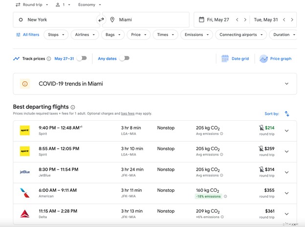 Unlock Flight Savings: Proven Strategies for Cheaper Airline Tickets