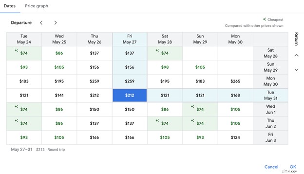 Unlock Flight Savings: Proven Strategies for Cheaper Airline Tickets