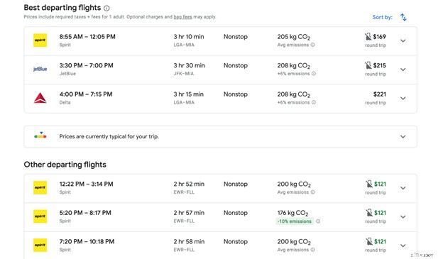 Unlock Flight Savings: Proven Strategies for Cheaper Airline Tickets