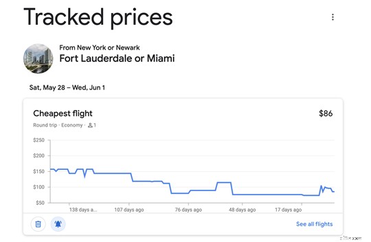 Unlock Flight Savings: Proven Strategies for Cheaper Airline Tickets