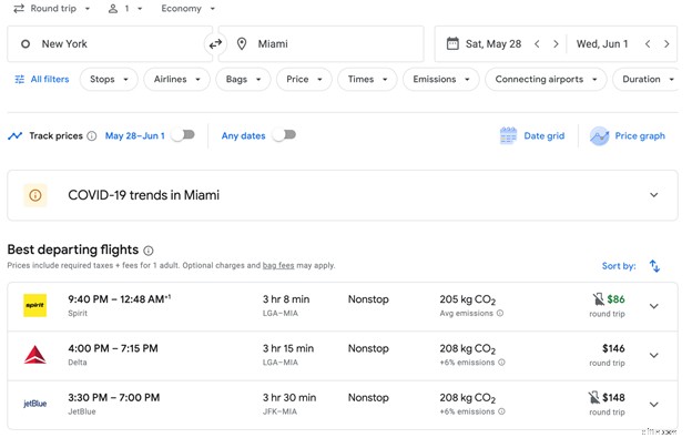 Unlock Flight Savings: Proven Strategies for Cheaper Airline Tickets