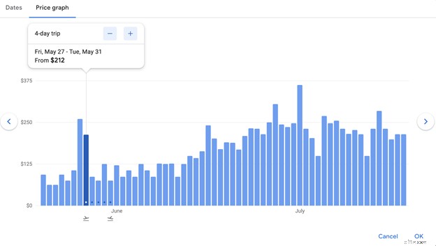 Unlock Flight Savings: Proven Strategies for Cheaper Airline Tickets