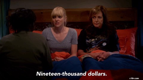 Understanding Credit Card Limits: A Comprehensive Guide