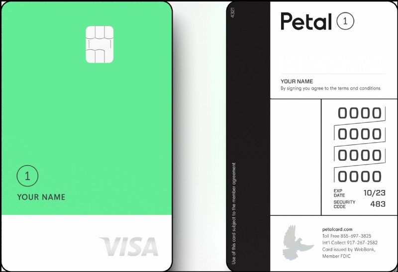 Best Credit Cards for FICO Scores 600-649 | [Year]