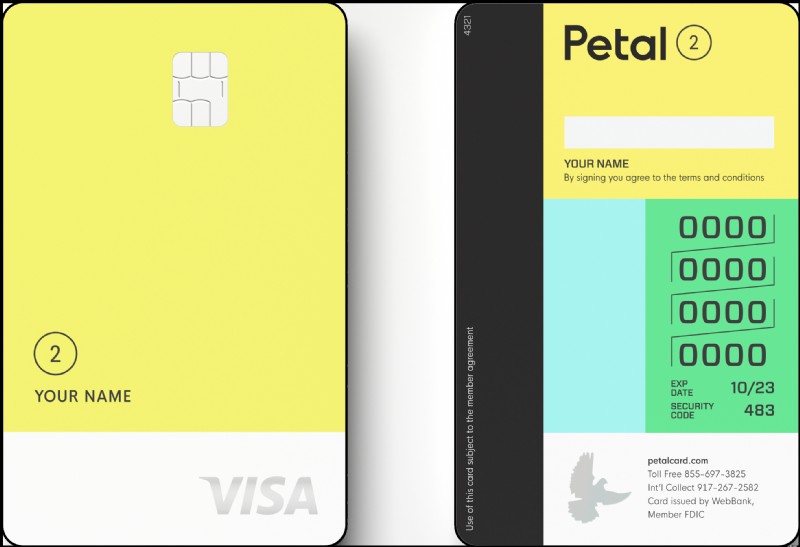 Top Credit Cards for FICO Scores 650-699 | [Year]