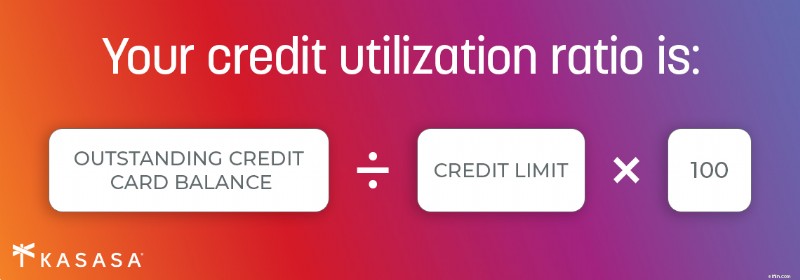 Boost Your Credit Score: 5 Proven Strategies for Loan Approval