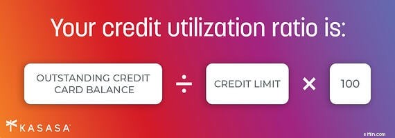 Understanding Personal Loans: Uses, Rates & Options