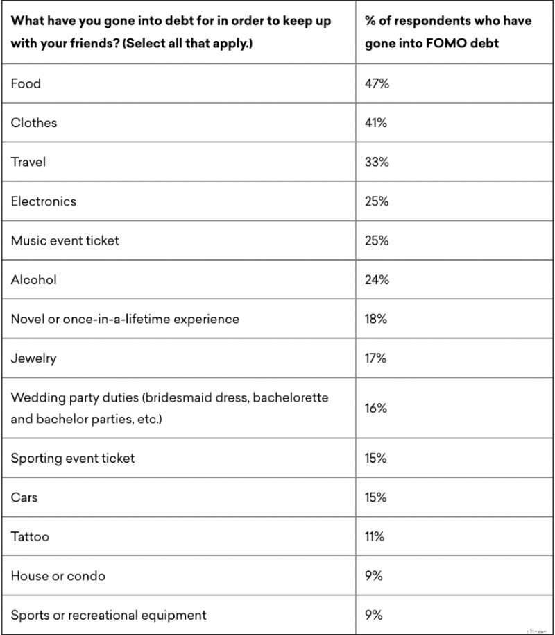 Overcoming Financial Envy: A Path to Contentment