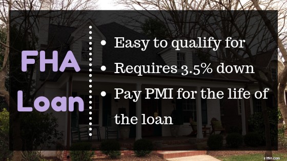 Understanding Mortgage Types: A Comprehensive Guide