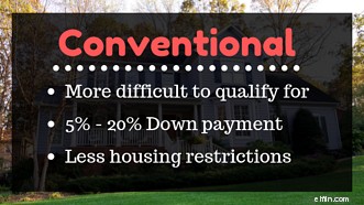 Understanding Mortgage Types: A Comprehensive Guide