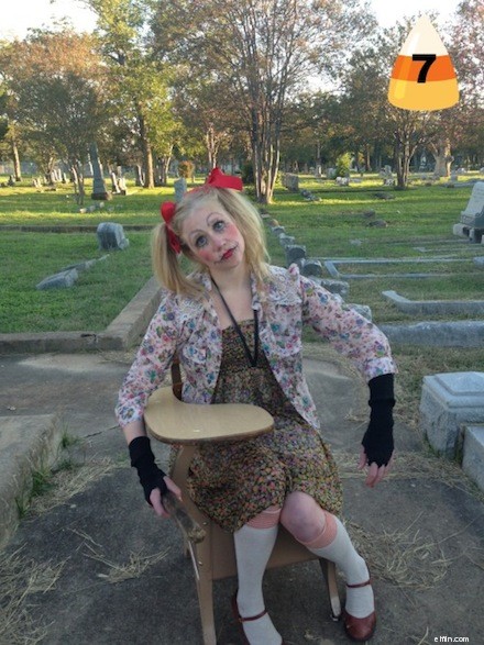 DIY Halloween Costumes Under $20: Creative & Budget-Friendly Ideas