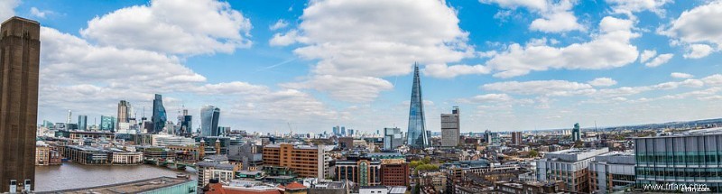 Hidden Gems of London: A Guide to Unique & Luxurious Experiences