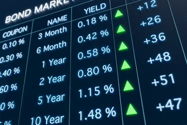 Invierta en bonos I:una guía para ahorros de alto rendimiento 