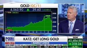 Gold Outlook & 401(k) Changes: Jason Katz on Investing Strategies