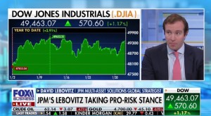 Transmisión en vivo de Fox Business:noticias, mercados y análisis 