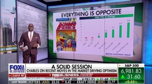 Charles Payne sobre 2026:Un  mundo extraño  de incertidumbre económica | negocio zorro 