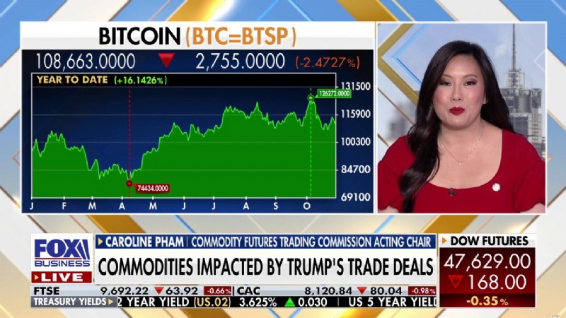SEC dan CFTC Berkolaborasi untuk Mendefinisikan Peraturan Cryptocurrency dan Meningkatkan Pengawasan 